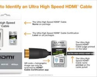  Ultra HD High Speed HDMI Cable 2 MTR